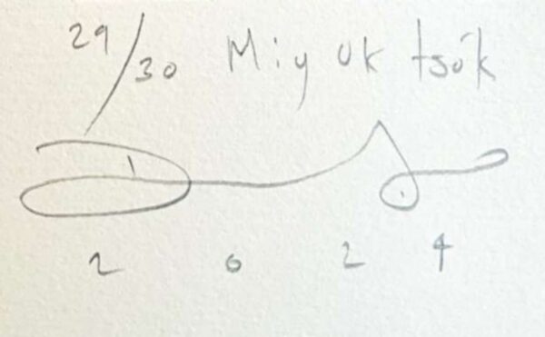 Miy uk tso'k - Image 2